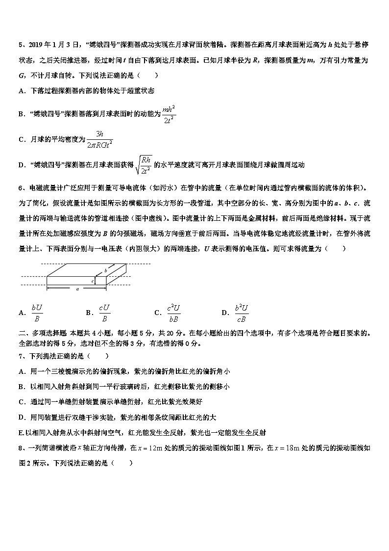 2026届安徽省合肥新城高升学校高考物理倒计时模拟卷含解析第3页