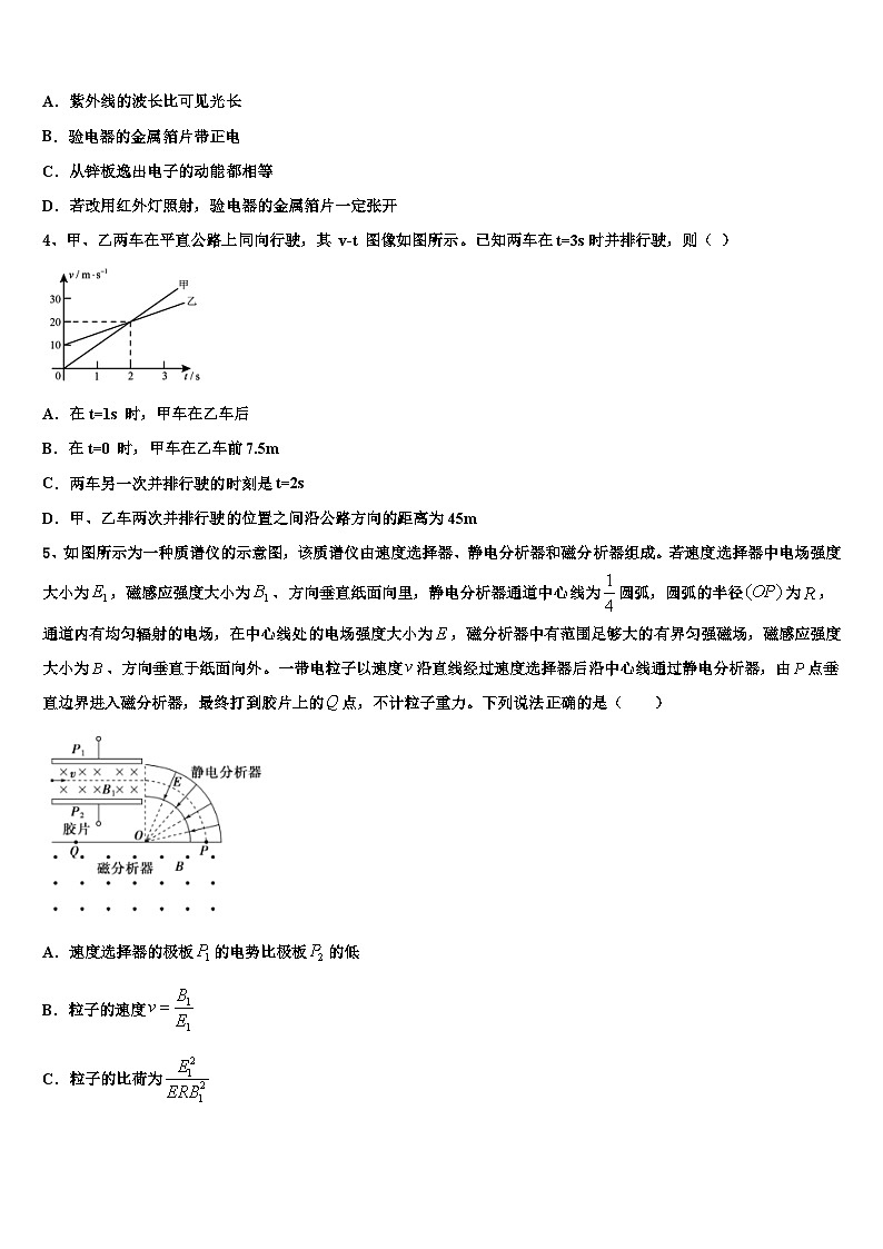 2026届安徽省重点中学高考全国统考预测密卷物理试卷含解析第2页