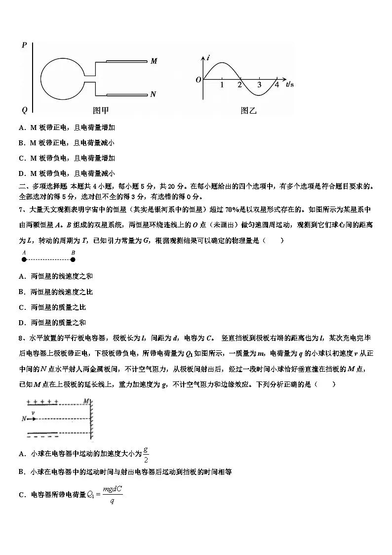2026届北京市牛栏山一中高考冲刺押题(最后一卷)物理试卷含解析第3页