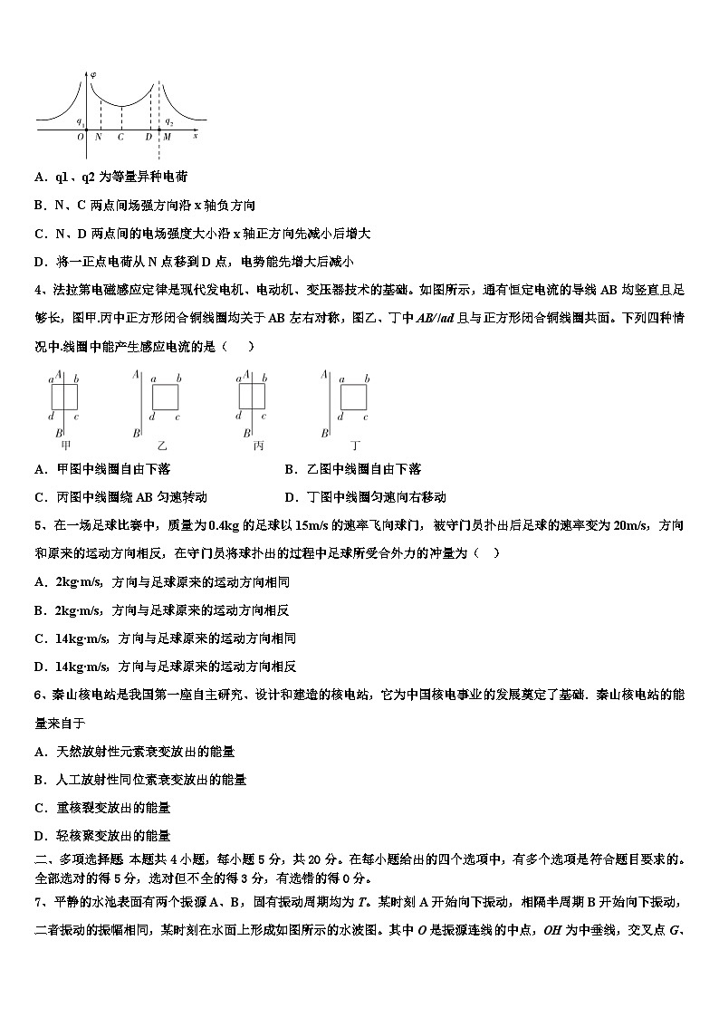 2026届北京东城区高考临考冲刺物理试卷含解析第2页