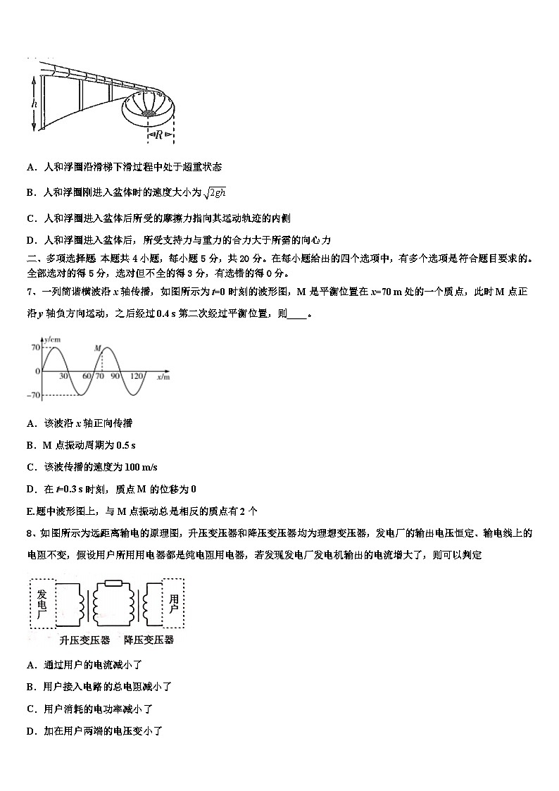 2026届北京市顺义区第一中学高三下第一次测试物理试题含解析第3页