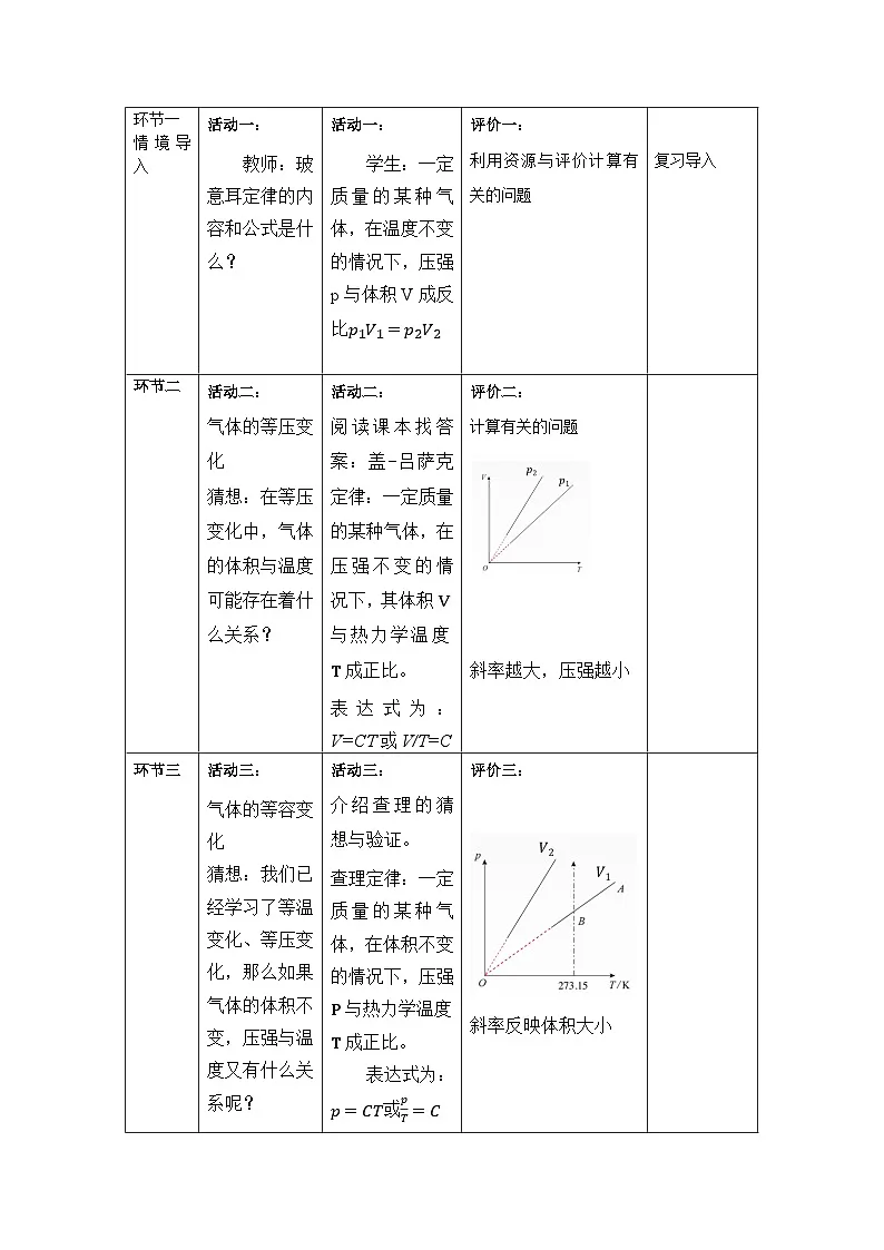 人教版(2019)高中物理选择性必修第三册 2.3 气体的等压变化和等容变化 教案第2页