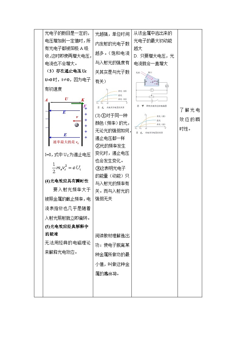 人教版(2019)高中物理选择性必修第三册 4.2 光电效应 教案第3页