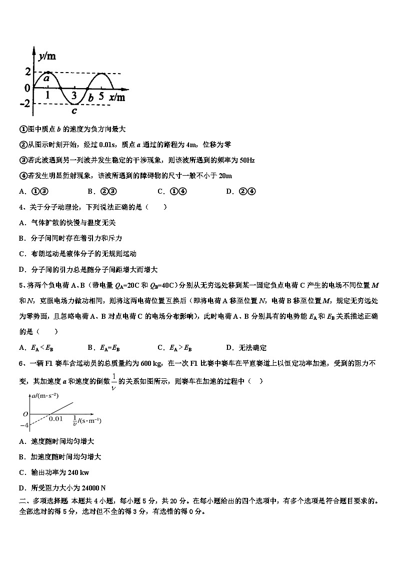 2026届广西贺州市平桂管理区平桂高级中学高考全国统考预测密卷物理试卷含解析第2页