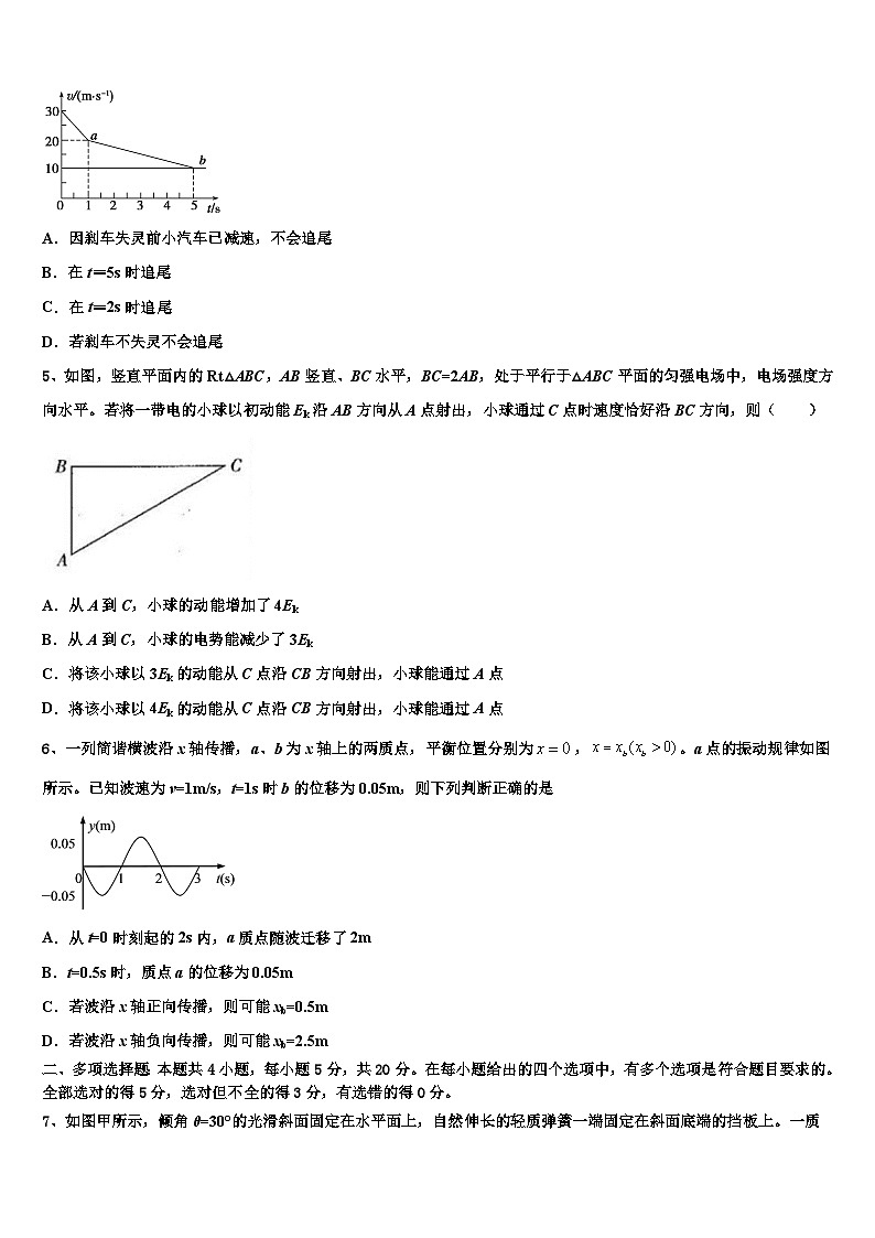 2026届贵州省7月普通高中学高考仿真卷物理试题含解析第2页
