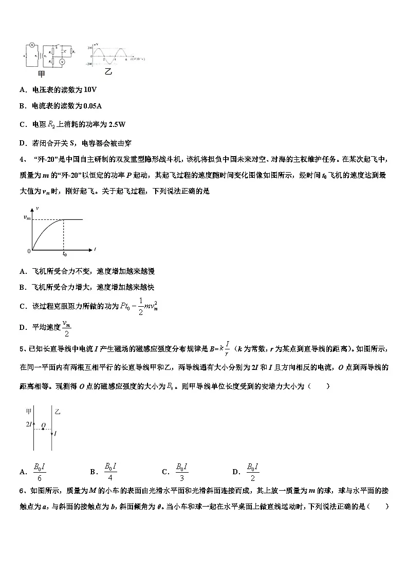 2026届河北大名县第一中学高考考前提分物理仿真卷含解析第2页