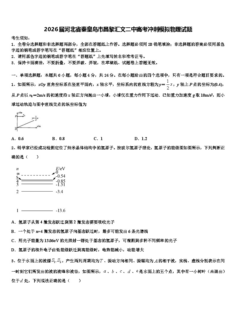 2026届河北省秦皇岛市昌黎汇文二中高考冲刺模拟物理试题含解析第1页