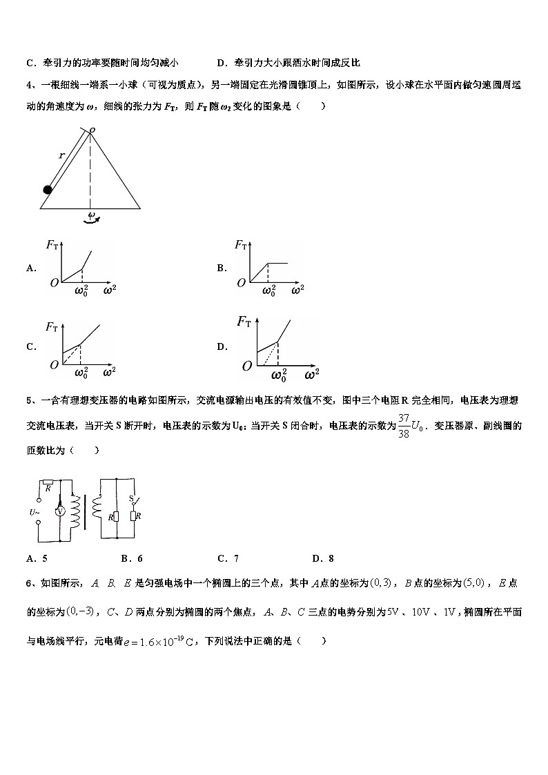2026届河北省保定市唐县一中高三最后一模物理试题含解析第2页
