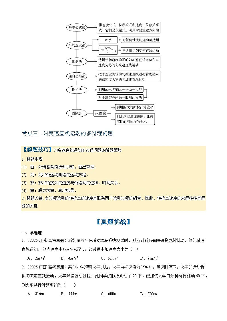 2026年高考物理一轮复习·知识清单(新高考通用)第2讲 匀变速直线运动的规律(学生版+解析)第3页