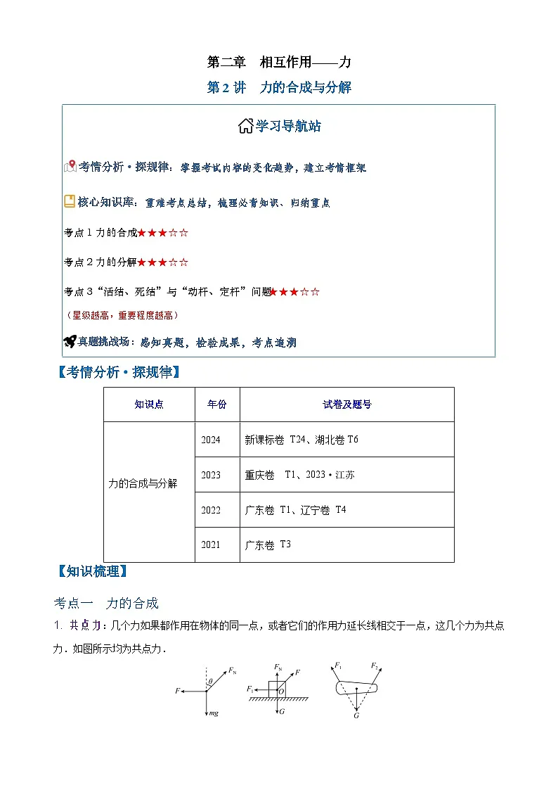 2026年高考物理一轮复习·知识清单(新高考通用)第2讲 力的合成与分解(学生版+解析)第1页