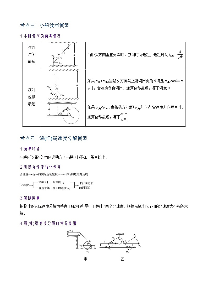 2026年高考物理一轮复习·知识清单(新高考通用)第1讲 曲线运动 运动的合成与分解(学生版+解析)第3页