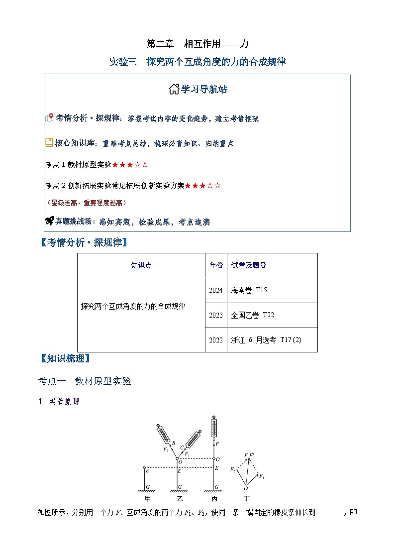 2026年高考物理一轮复习·知识清单(新高考通用)实验3 探究两个互成角度的力的合成规律(学生版+解析)第1页