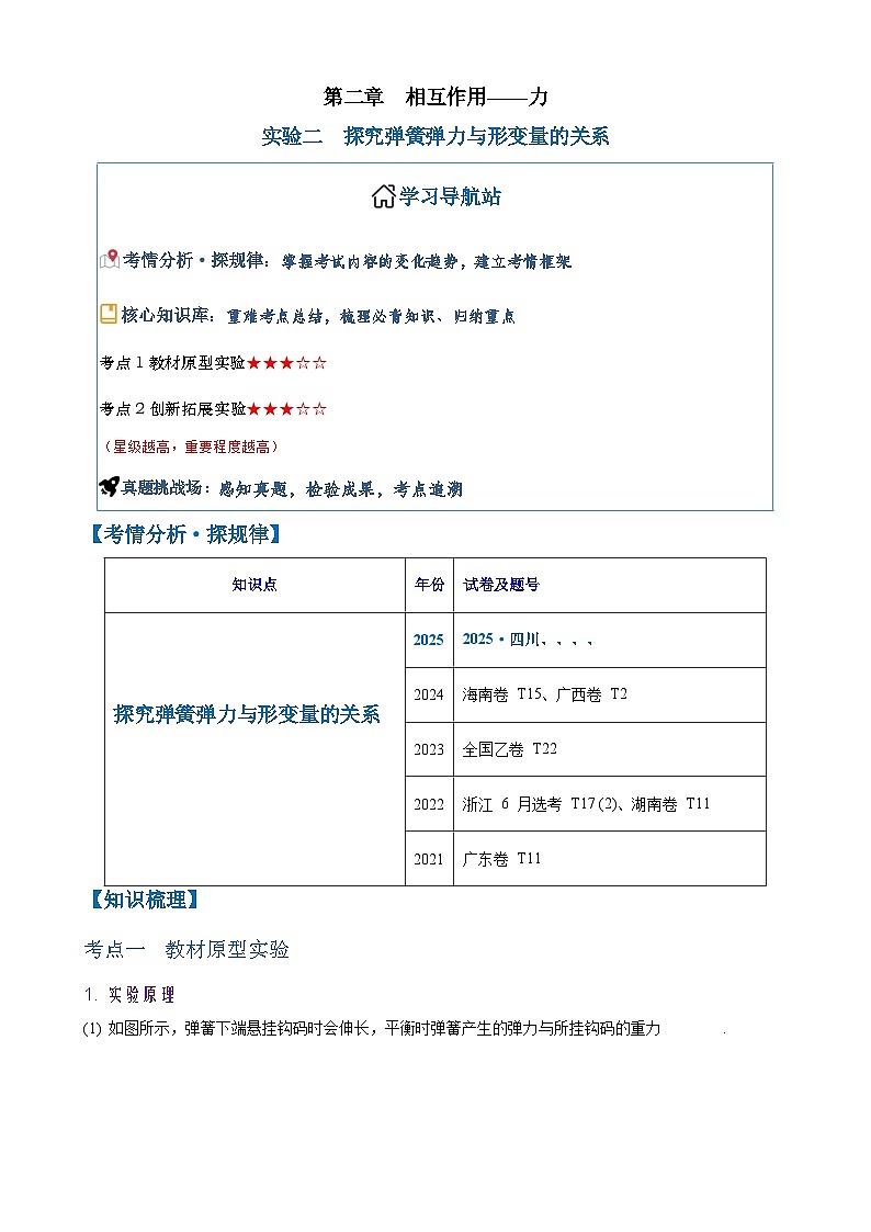 2026年高考物理一轮复习·知识清单(新高考通用)实验2 探究弹簧弹力与形变量的关系(学生版+解析)第1页