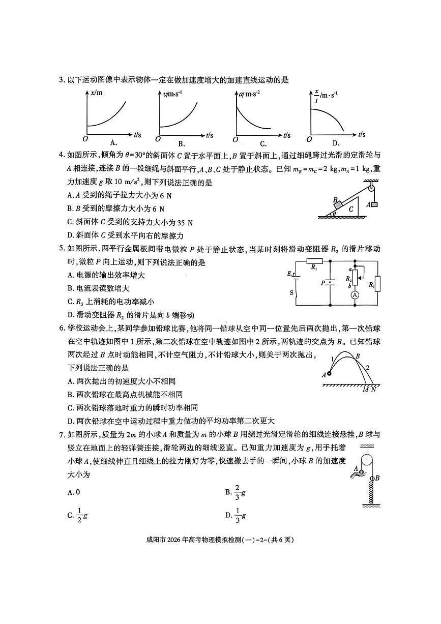 物理-陕西省咸阳市2026年高考模拟检测(一)试卷及答案第2页