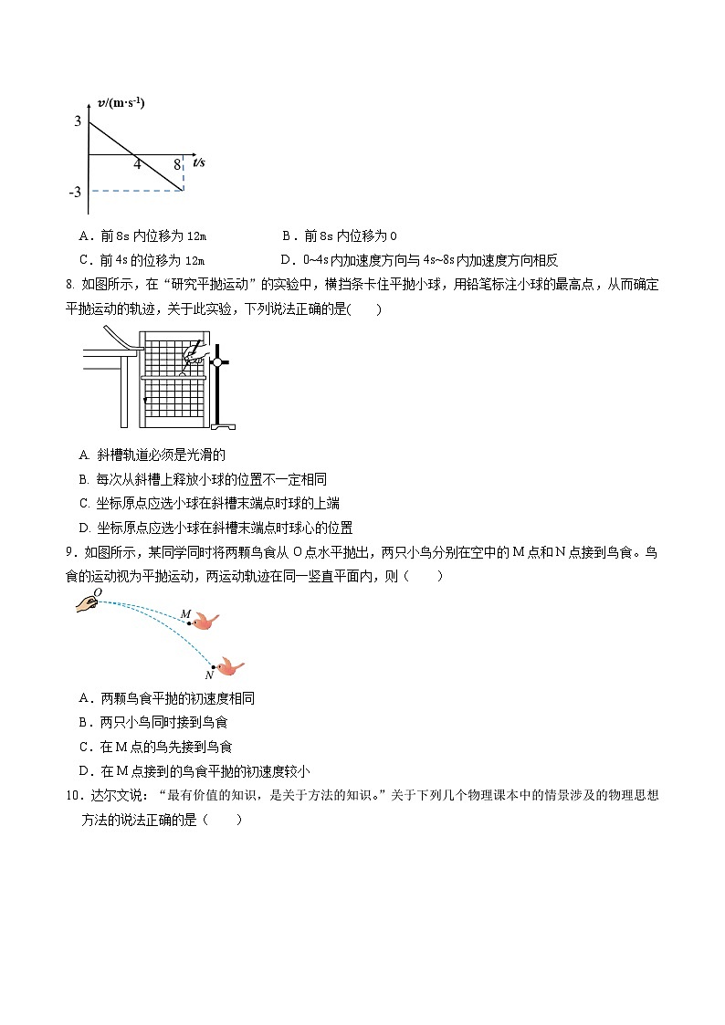 江苏省盐城市五所名校2025-2026学年高一上学期12月阶段性测试 物理(含答案)第2页