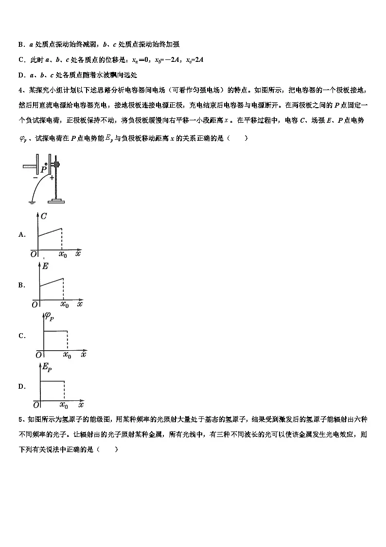2026届河南省南阳市省示范性高中联谊学校高三适应性调研考试物理试题含解析第2页