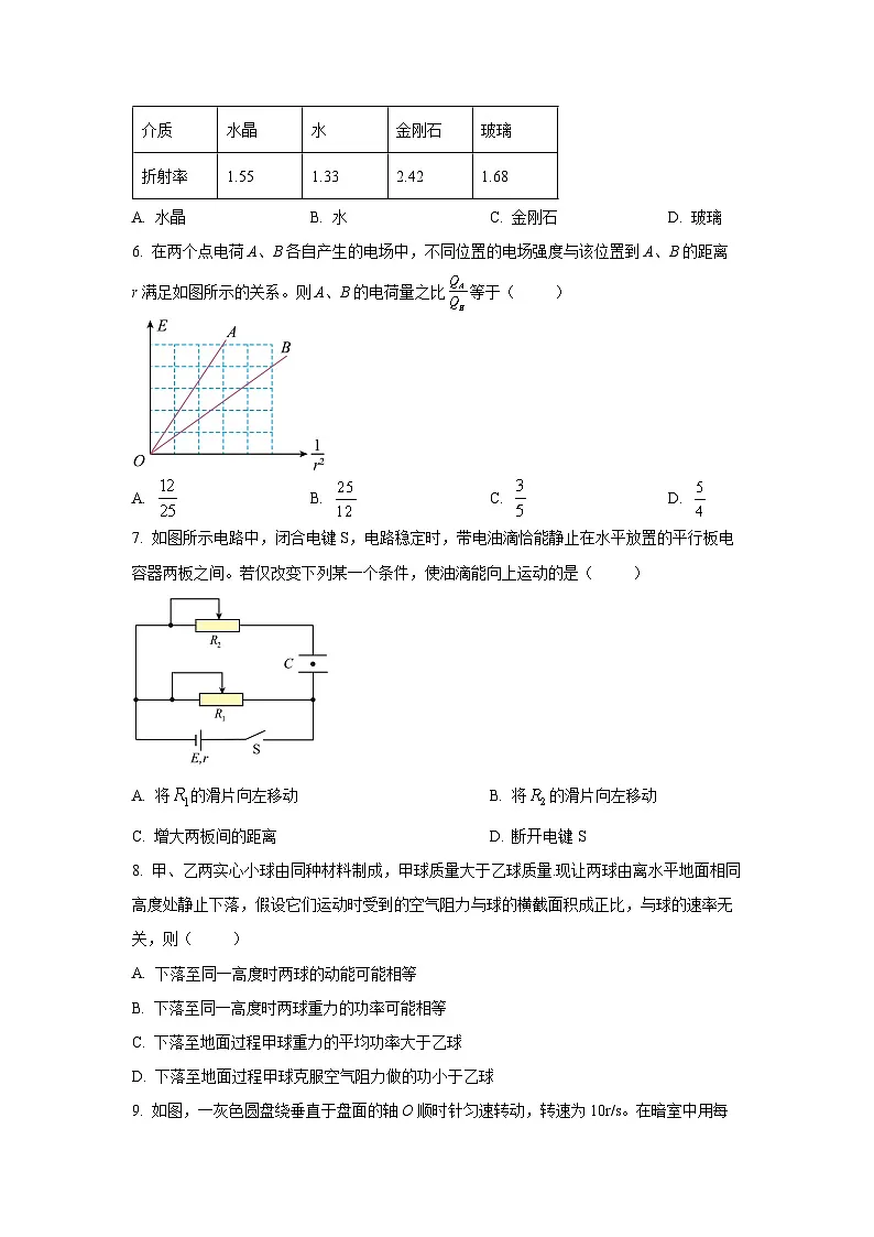 2025-2026学年江苏省南通市高三上学期11月期中质量监测物理试卷(学生版)第3页