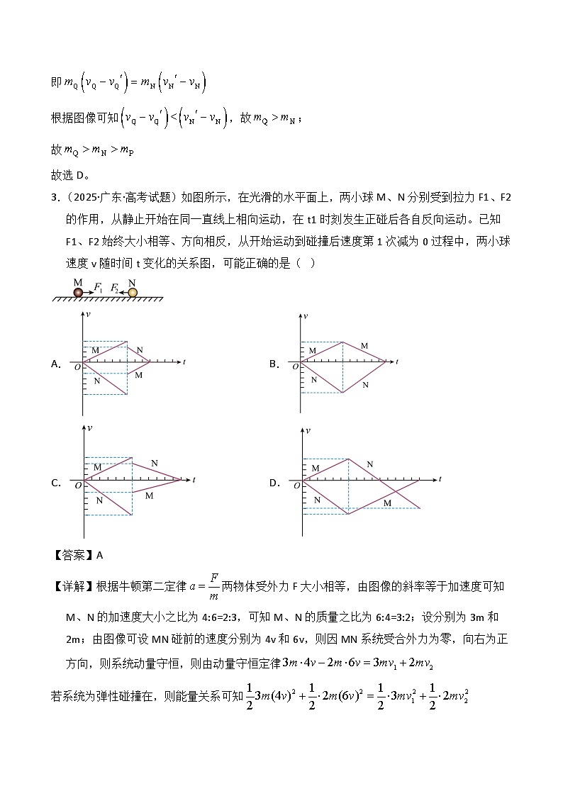 2025年高考物理试题分类汇编 专题07 动量第3页