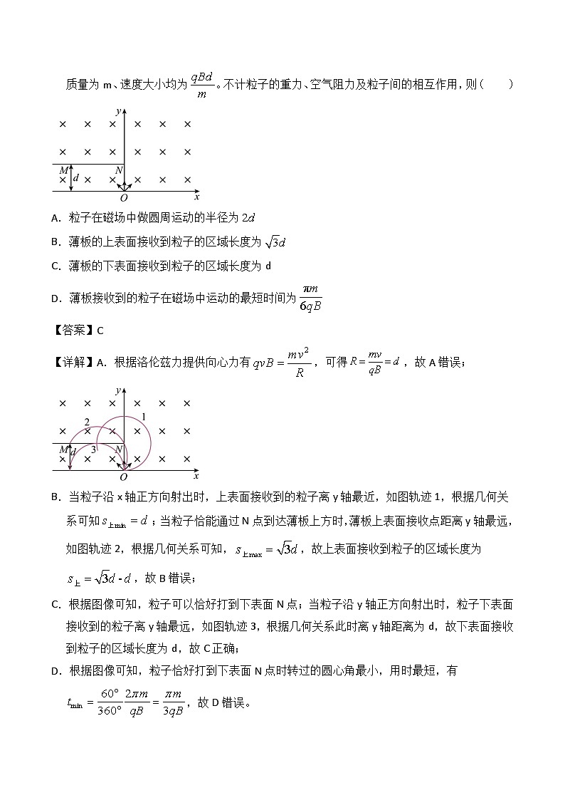 2025年高考物理试题分类汇编 专题10 磁场第3页