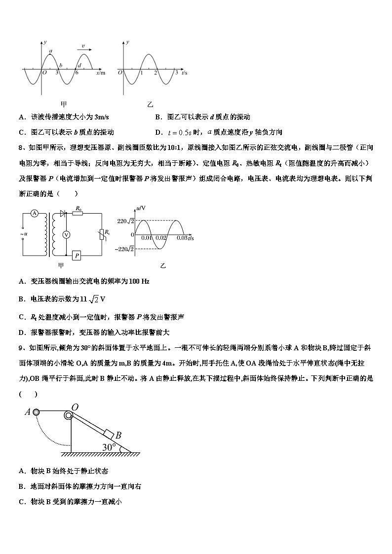 2026届河南省信阳市予南高级中学高考物理必刷试卷含解析第3页