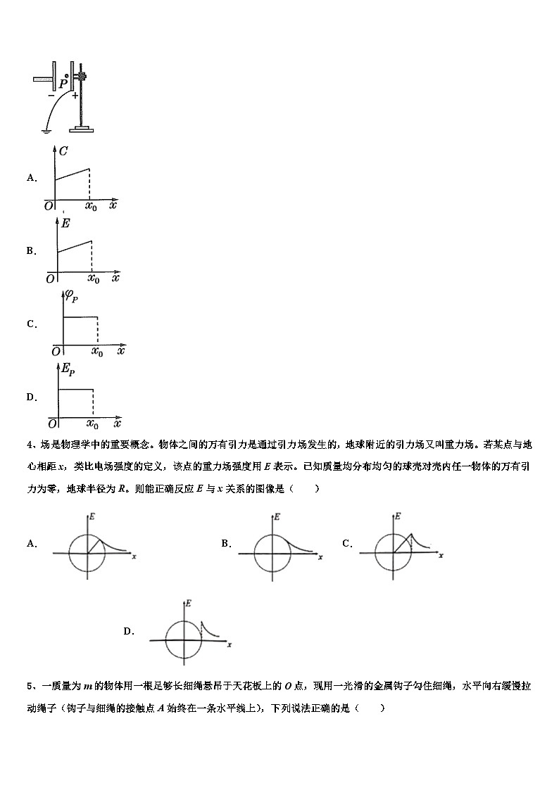 2026届河南省叶县高三考前热身物理试卷含解析第2页