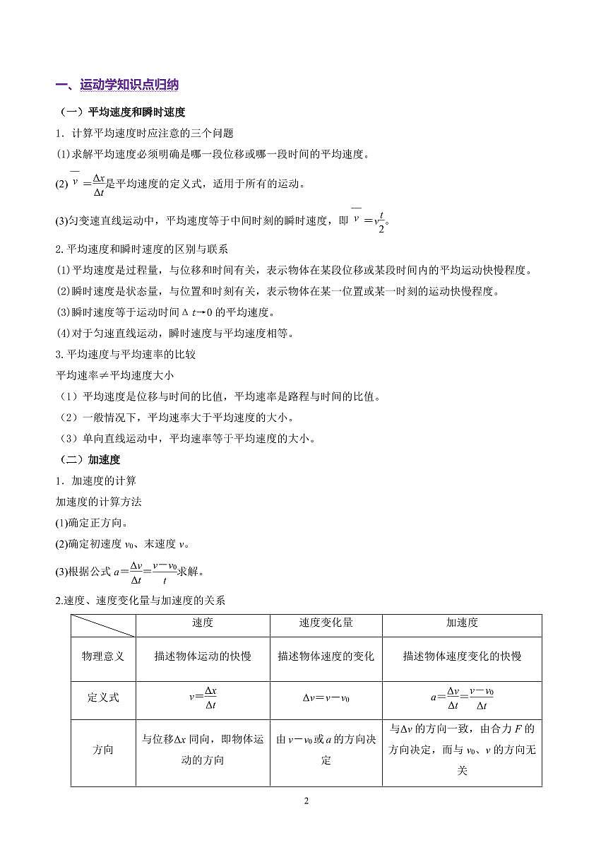 高考物理知识点归纳(查漏补缺版)(共71页)知识清单第2页