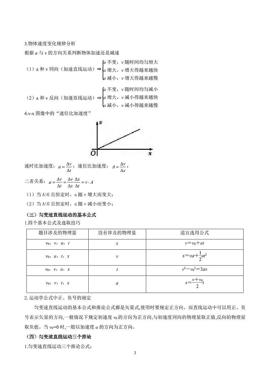 高考物理知识点归纳(查漏补缺版)(共71页)知识清单第3页