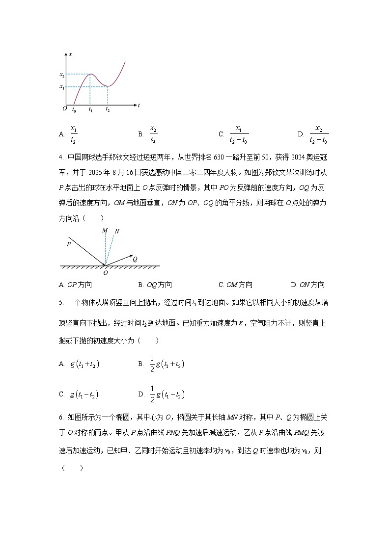 2025-2026学年河南省周口市青桐鸣大联考高一上学期11月期中物理试卷(学生版)第2页