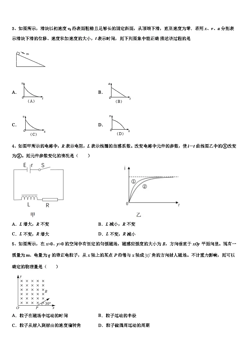 2026届黑龙江省哈尔滨市第24中学高考物理五模试卷含解析第2页