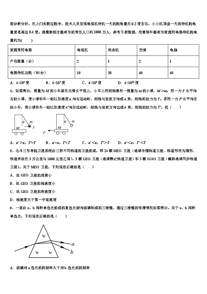 2026届湖北省宜昌市协作体高考压轴卷物理试卷含解析2第2页