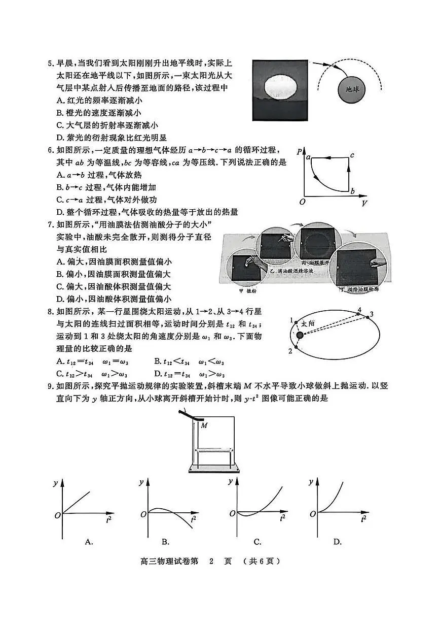 【物理试题卷】 第2页