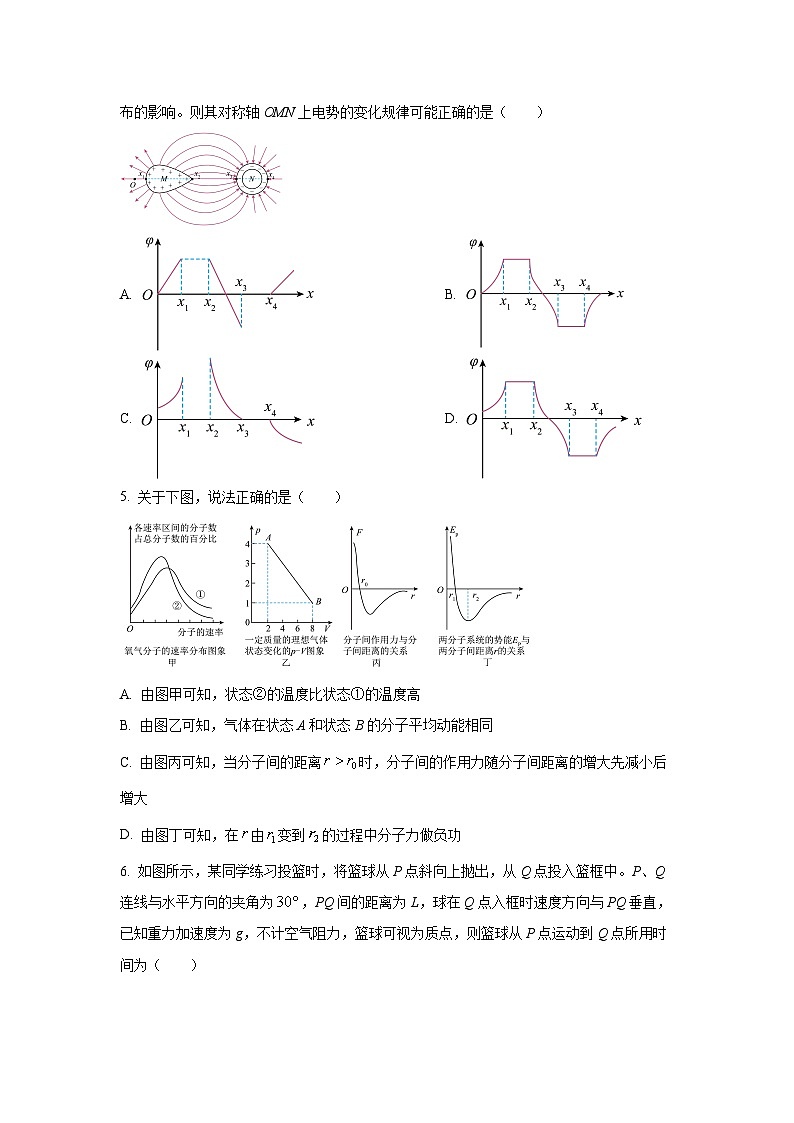 2024-2025学年广西省南宁市第三中学高三下学期5月第二次适应性考试物理试卷(学生版)第2页