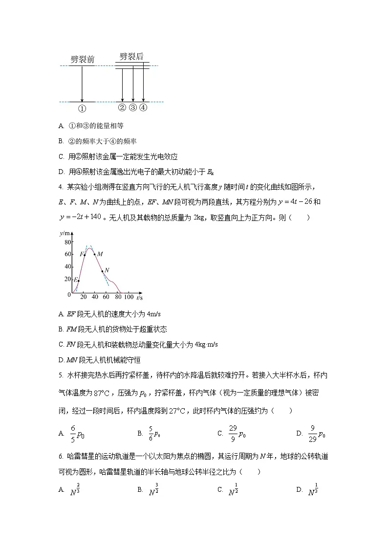 2024-2025学年广西省南宁市三十六中学高三下学期第一次保温模拟考试物理试卷(学生版)第2页