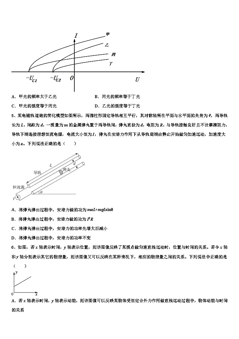 2026届湖南省常德市示范中学高考冲刺物理模拟试题含解析第2页