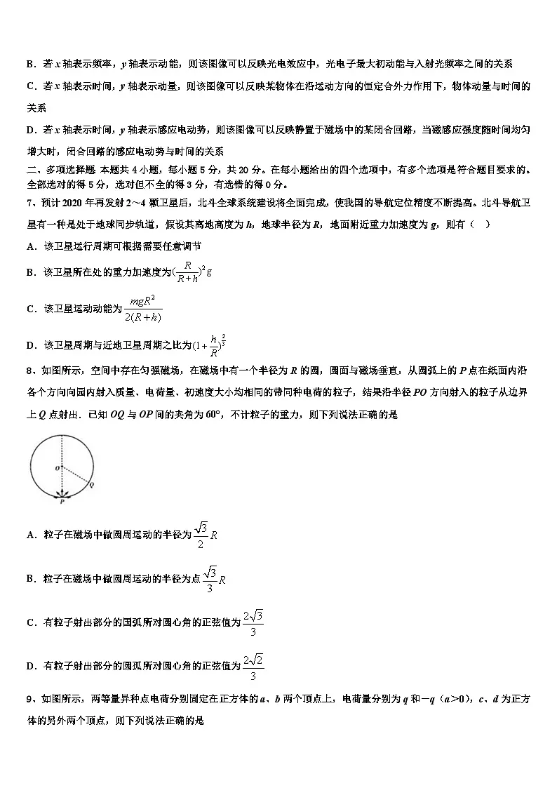 2026届湖南省常德市示范中学高考冲刺物理模拟试题含解析第3页