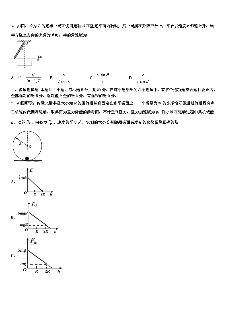 2026届湖南省浏阳一中、株洲二中等湘东七校高三下学期联合考试物理试题含解析第3页