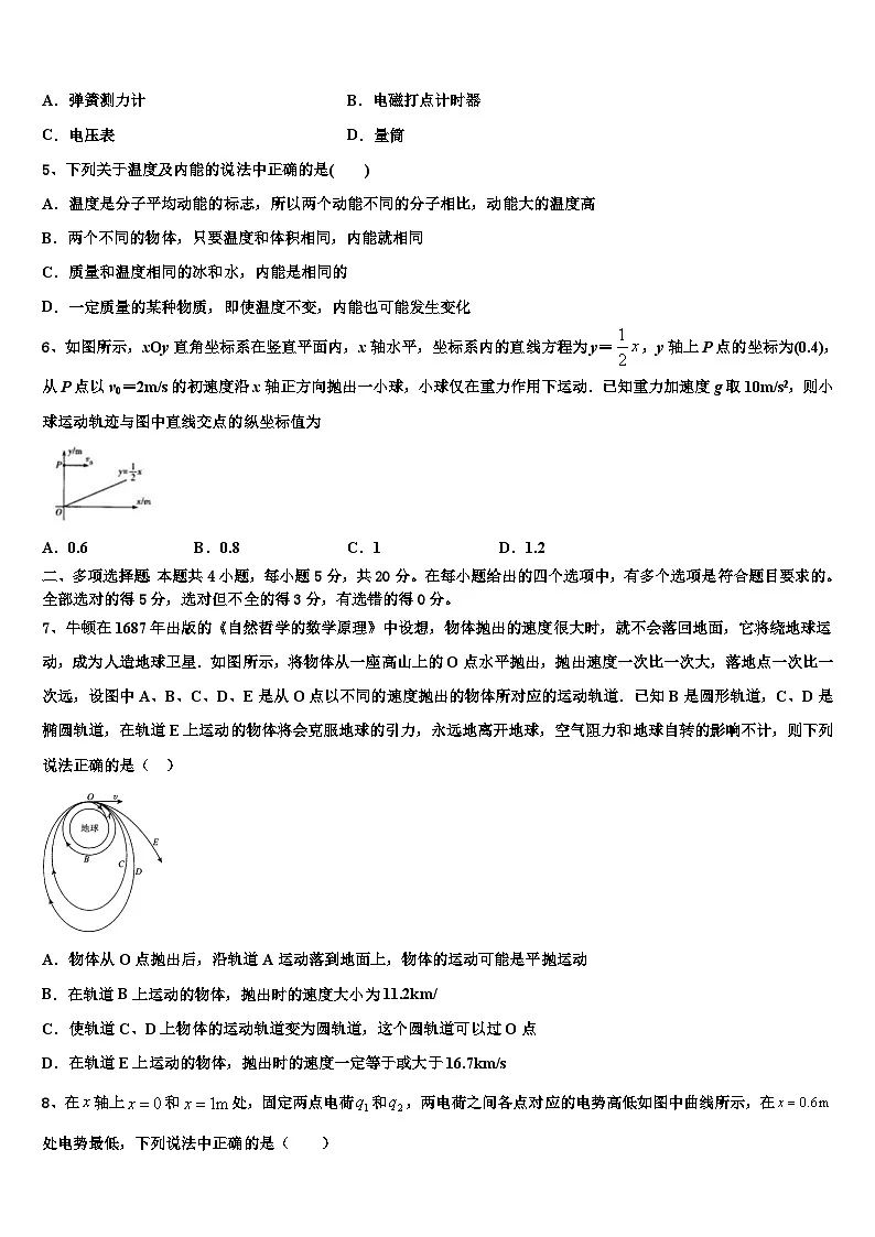 2026届湖南省道县第二中学高三考前热身物理试卷含解析第2页