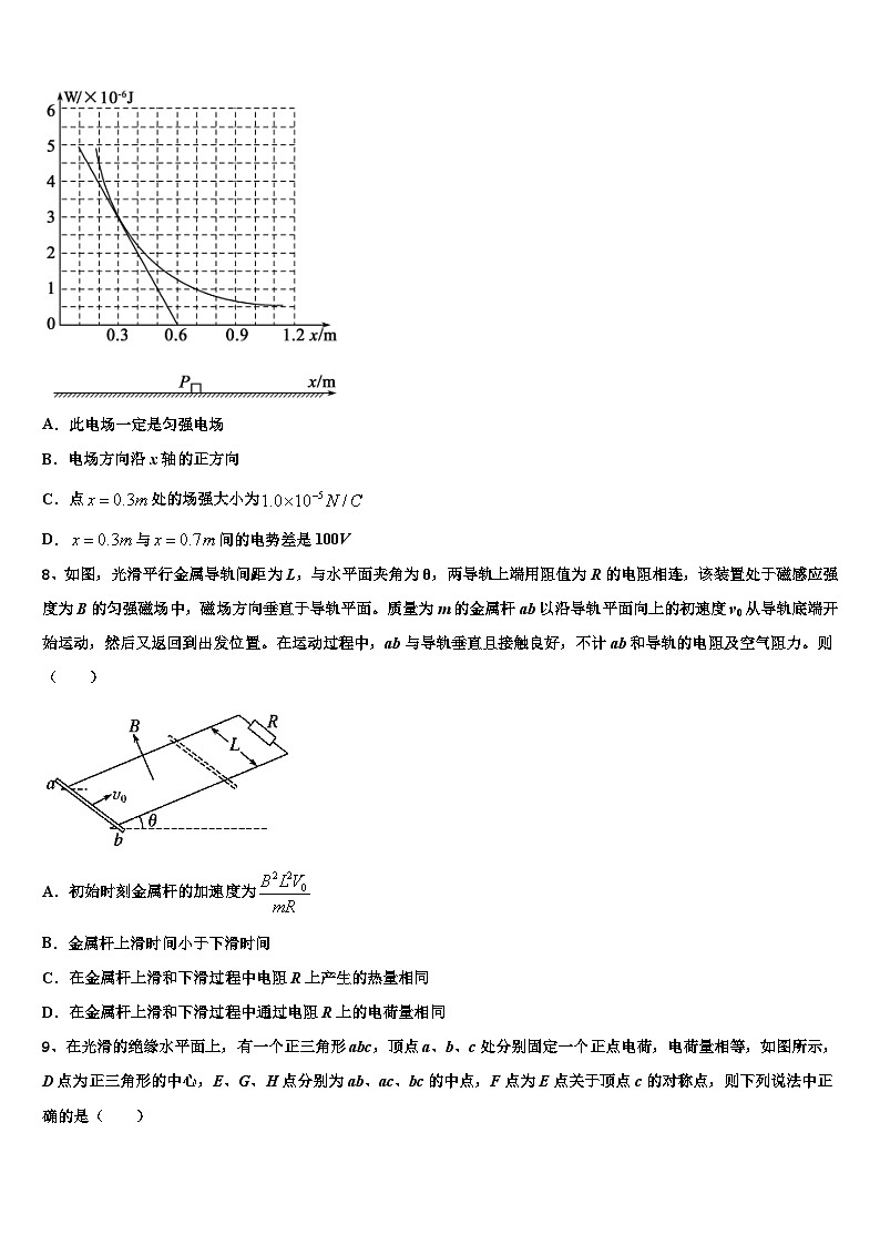2026届湖南省长沙市南雅中学高考冲刺模拟物理试题含解析第3页