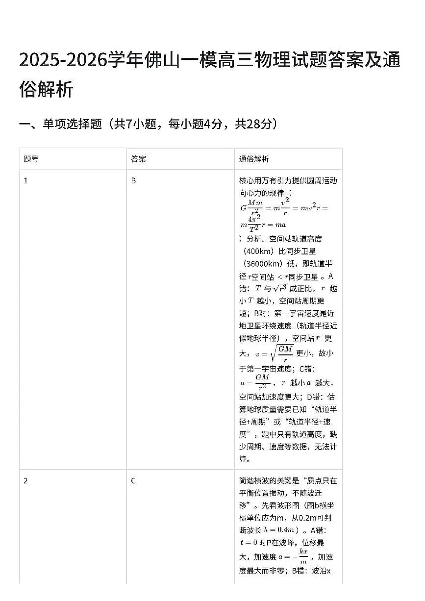 2026届佛山市一模物理答案第1页