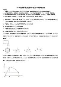 2026届吉林省白山市高三最后一模物理试题含解析