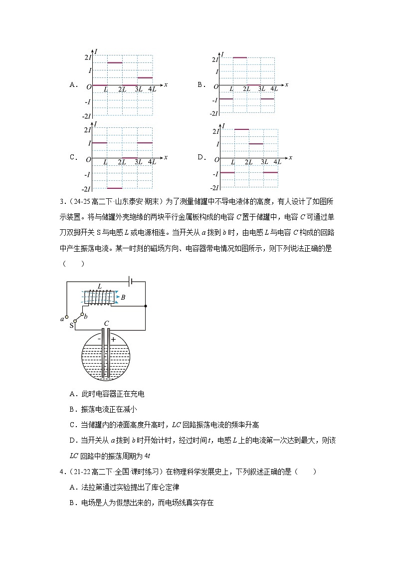人教版(2019)高中物理选择性必修二期末测试卷(学生)第2页