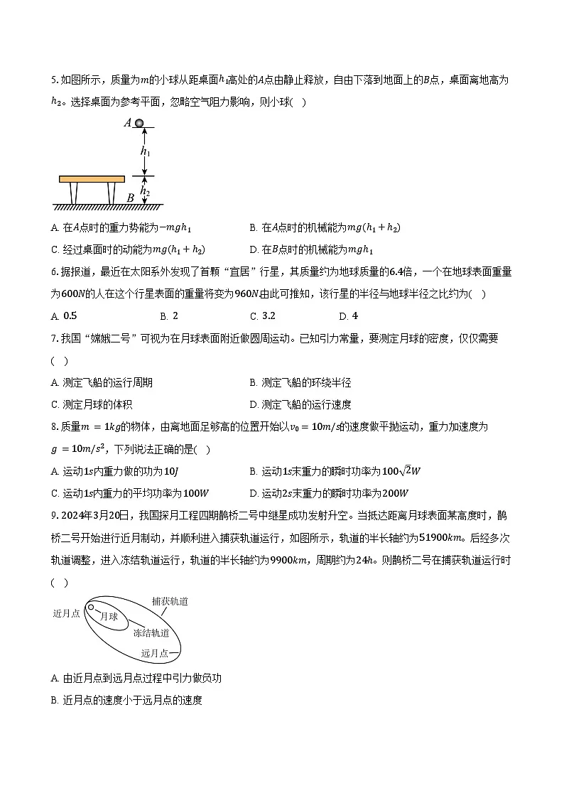 北京市第二十中学2025-2026学年高一上学期期末考试物理试卷(含答案)第2页