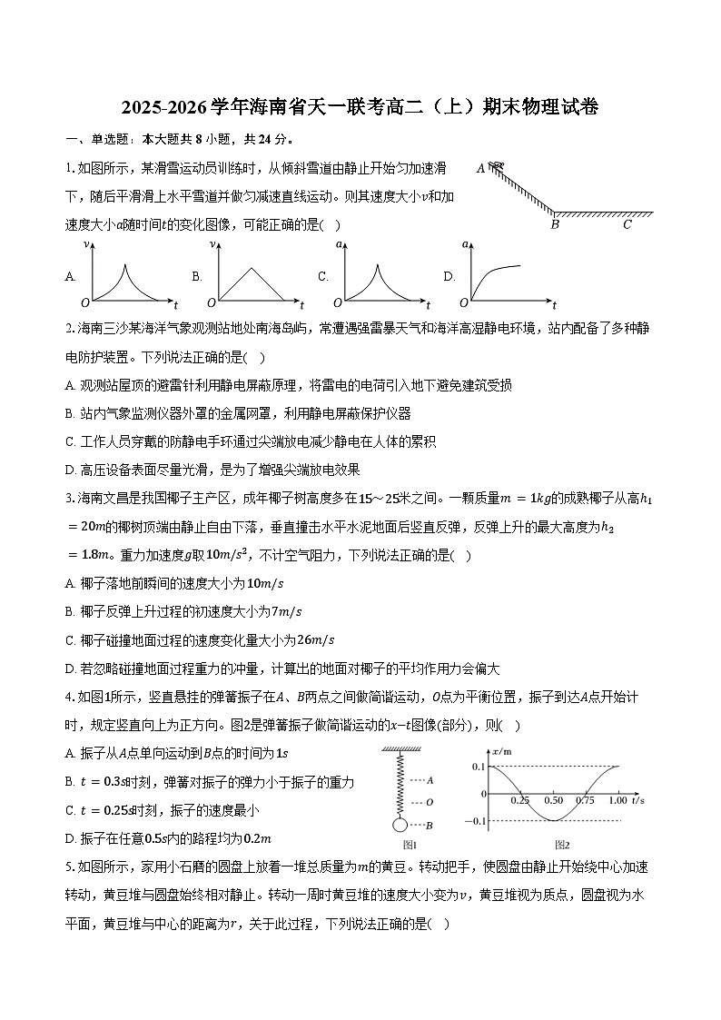2025-2026学年海南省天一联考高二(上)期末物理试卷(含解析)第1页