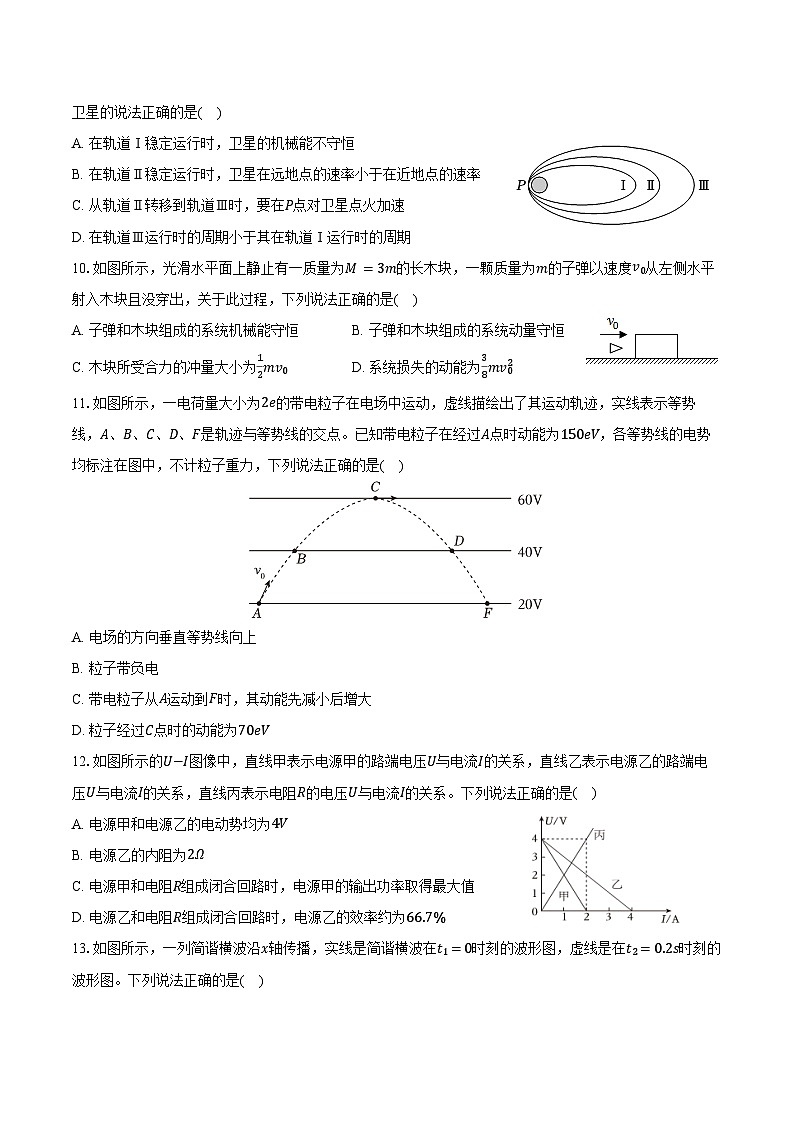 2025-2026学年海南省天一联考高二(上)期末物理试卷(含解析)第3页