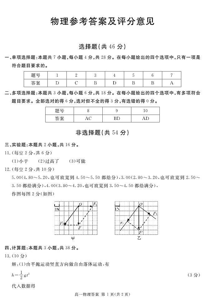 2027届地区期末物理答案简答第1页
