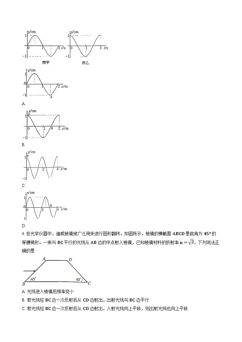 安徽省阜阳市2026届高三一模物理试卷+答案第2页