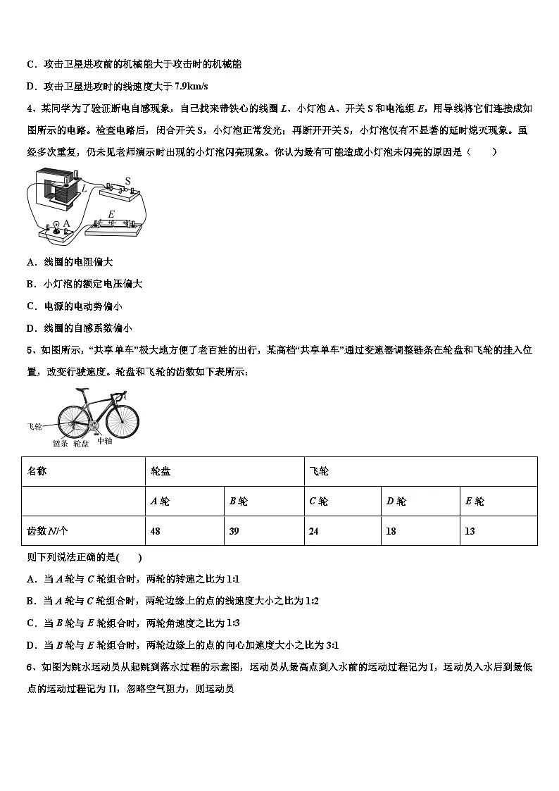 2026届吉林省五地六市联盟高三下学期一模考试物理试题含解析第2页
