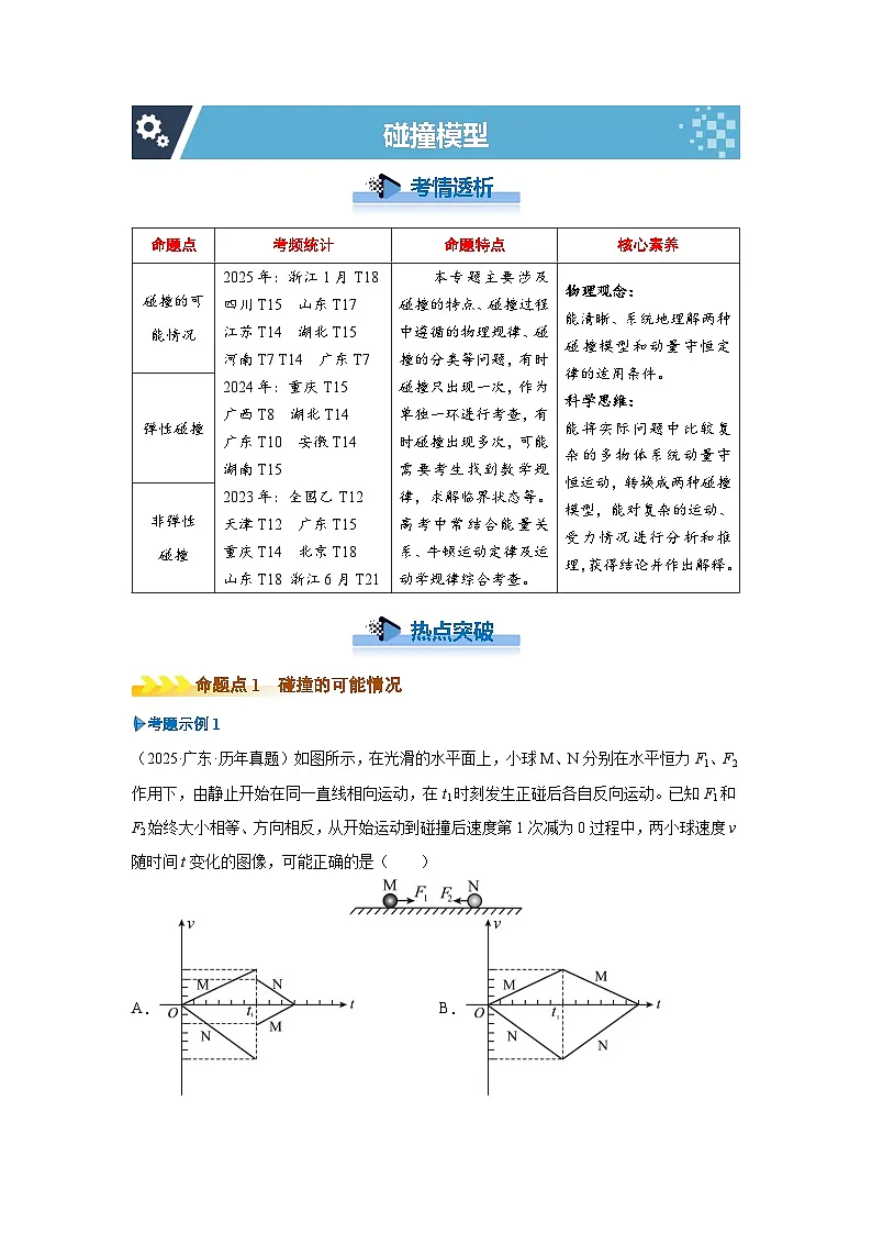新高考物理二轮复习——碰撞模型学案第1页