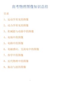 高考物理图像知识总结知识清单（共27页）