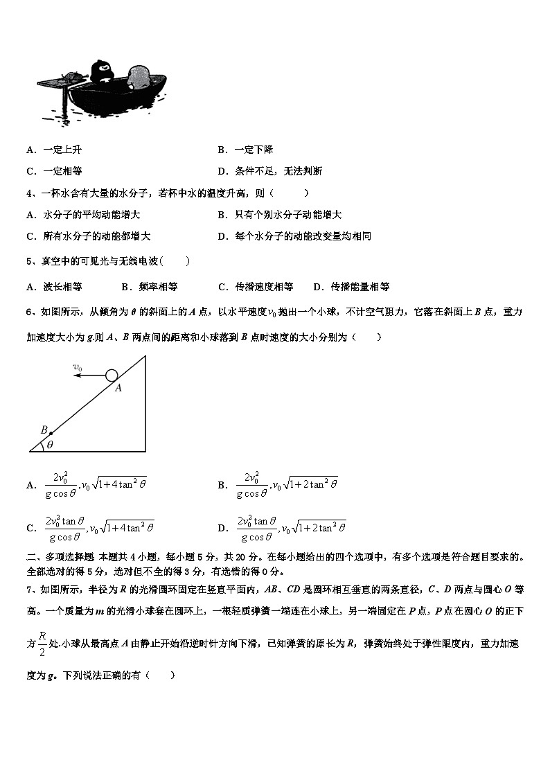 2026届吉林省长春市实验中学高考物理倒计时模拟卷含解析第2页